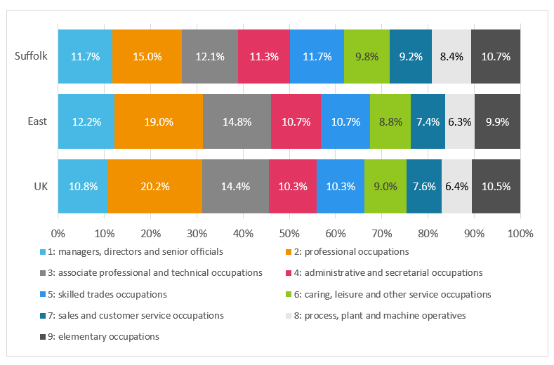 png-classification-of-occupations-10-free-cliparts-download-images-on