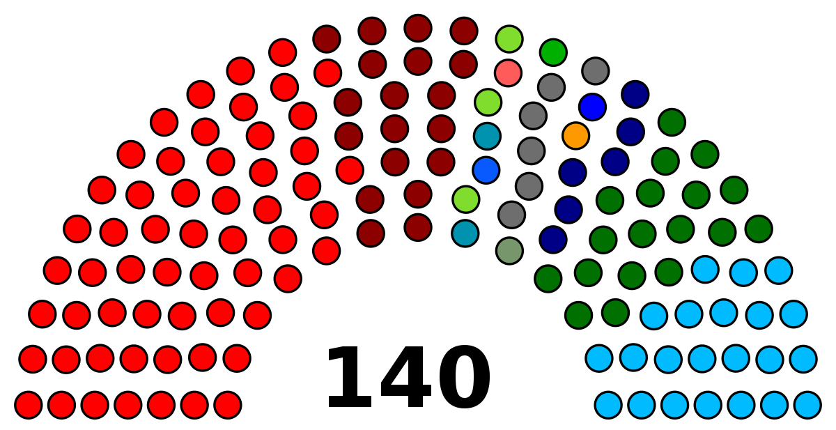 2016 Kerala Legislative Assembly election.