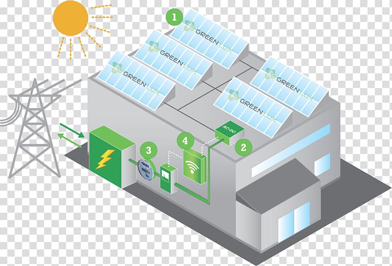 Solar energy Solar Panels Instalaciones de los edificios.