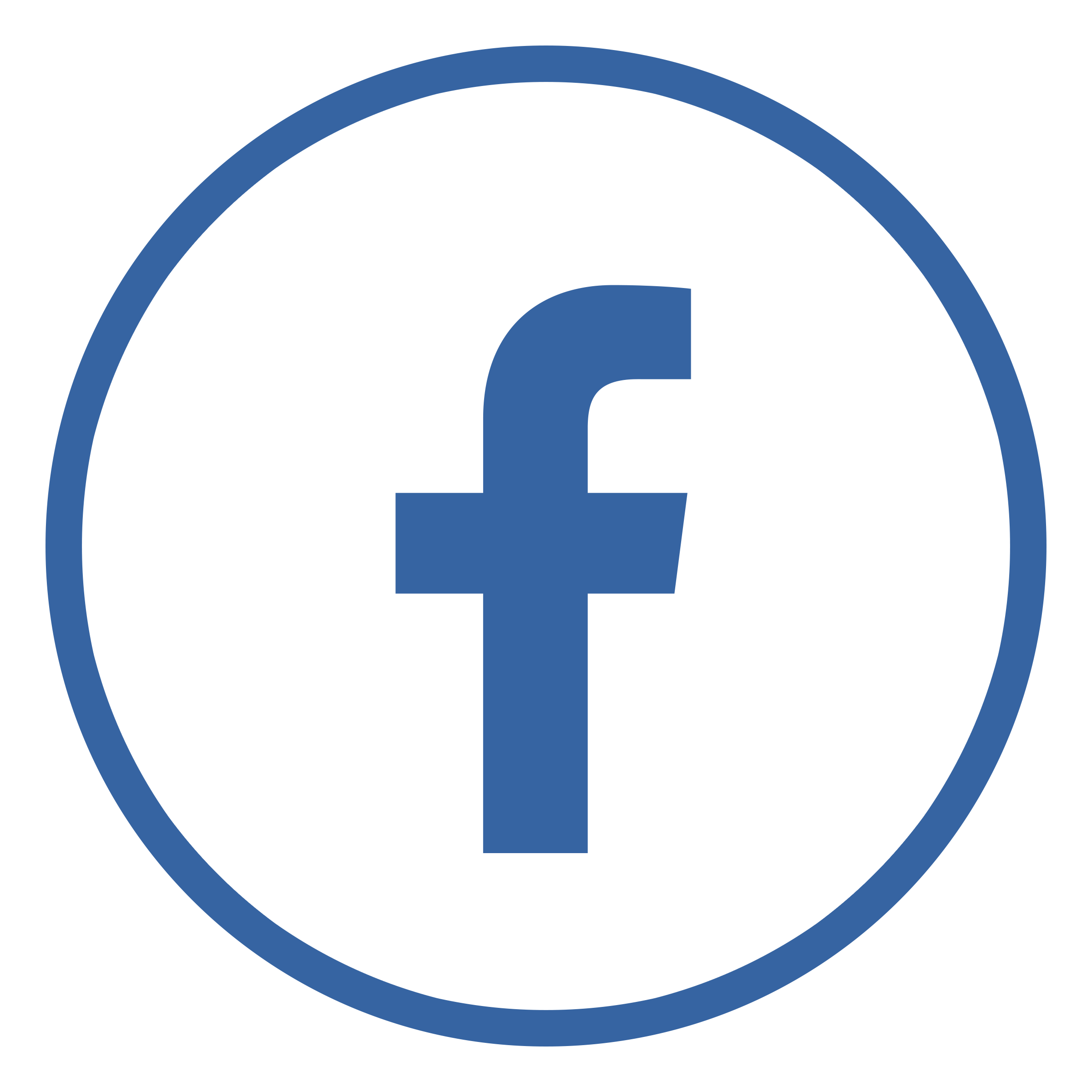 Logo Facebook Circle Png Pictures #46264.