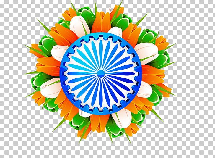 Indian Independence Day Indian Independence Movement August.