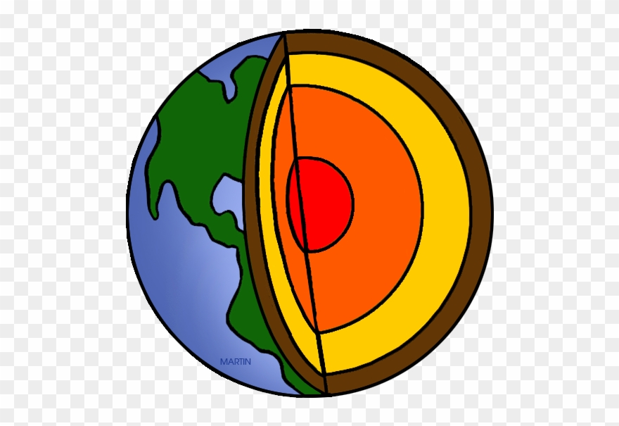 Earth Science Clip Art.