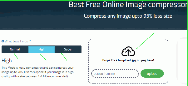 Which is the best image compressor?.