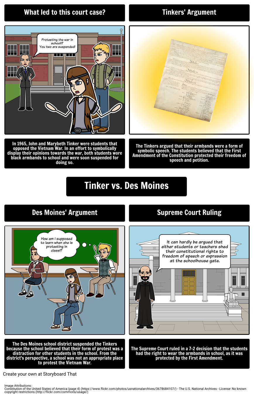 Supreme Court Decisions Storyboard by matt.