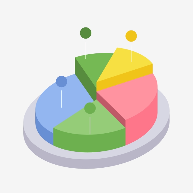 Pie Chart, Pie Clipart, Ppt PNG Image and Clipart for Free.