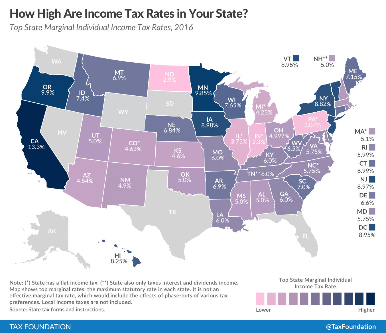 Success! Tennessee to Phase out the Hall Tax.