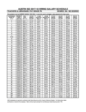 Fillable Online TEACHERS & LIBRARIANS: PAY GRADE P6 Fax.