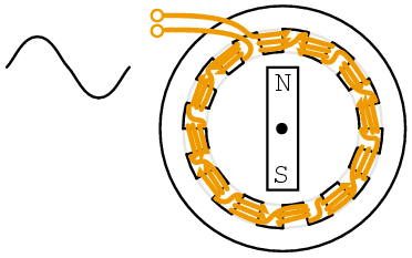 Lessons In Electric Circuits.