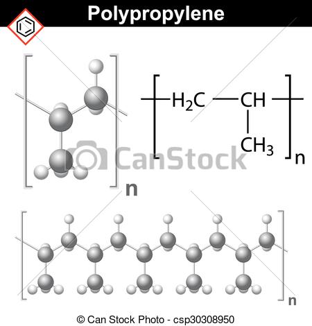 Clipart Vector of Polypropylene molecule.