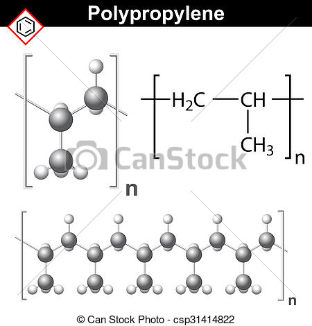 Clip Art of Polypropylene molecule.