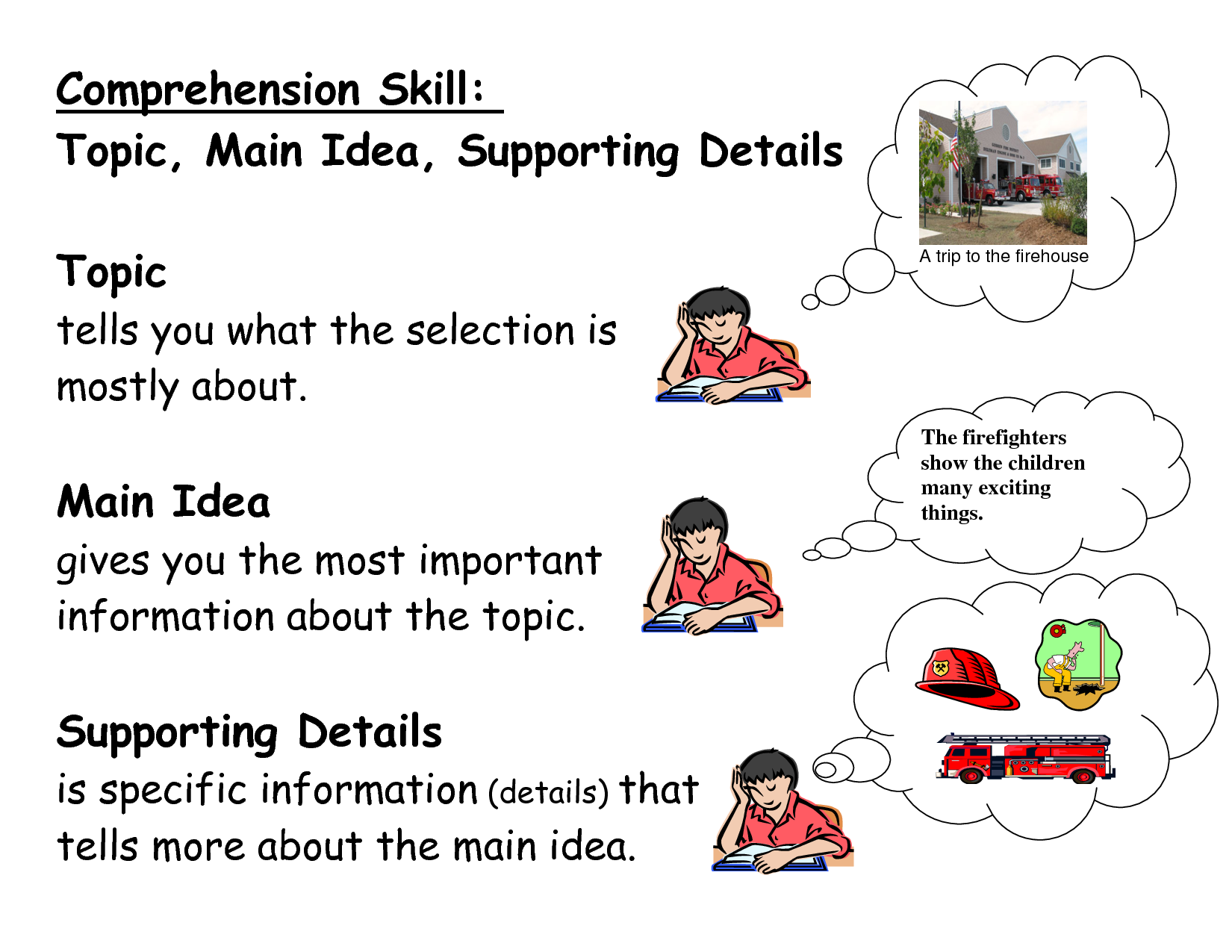 Main topics. Main idea and details. Topic and main idea. Reading for the main idea. Comprehension skills.
