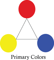 By the way.. this is what I mean by PRIMARY COLORS as if you.
