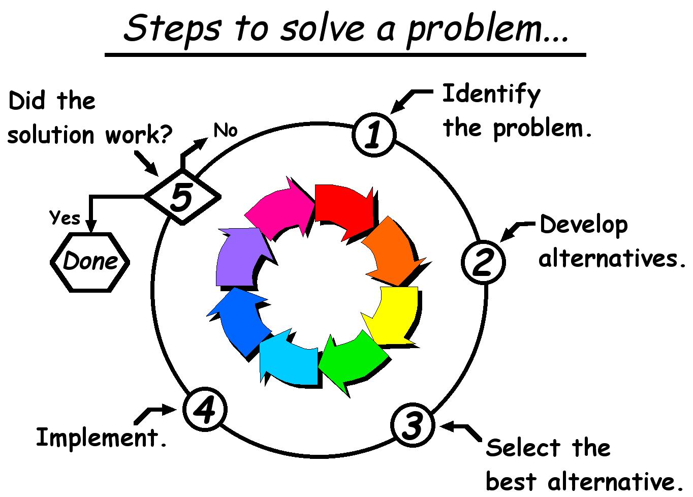 Steam problem solving фото 60