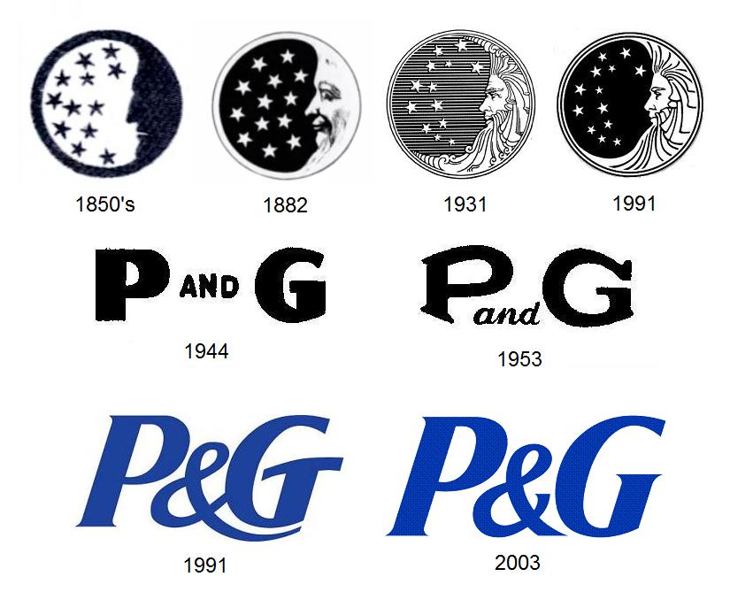 procter and gamble logo 10 free Cliparts | Download images on