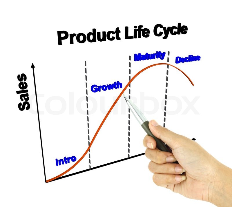 A pen pointer product life cycle chart marketing concept pointer.
