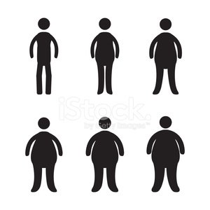 Body types and obesity progression Clipart Image.