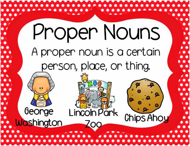 Clip Art Proper Nouns Clipart.