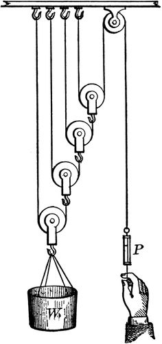 Track and pulley clipart.