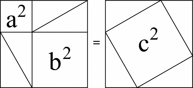 Pythagorean Theorem Proof by Rearrangement.