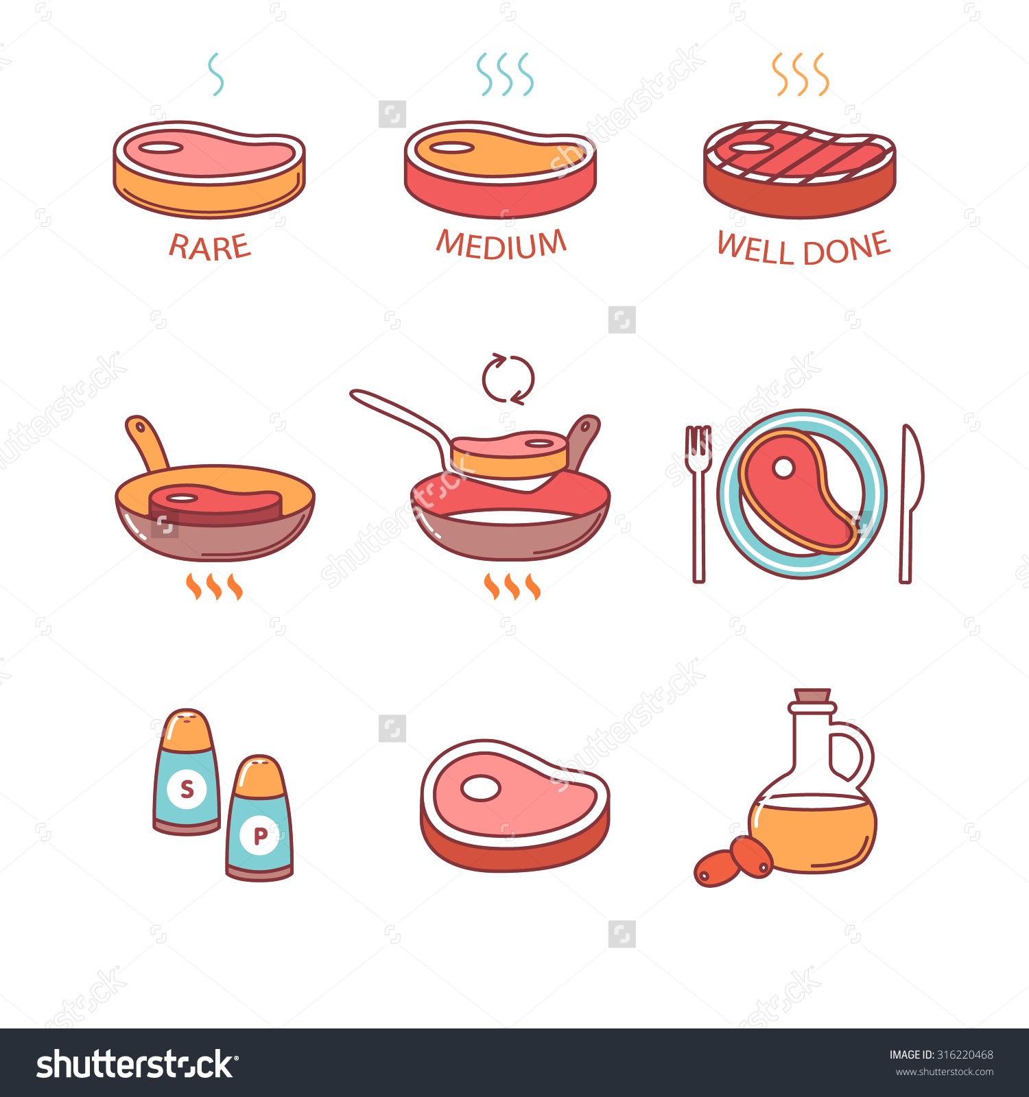 Steak Pan Frying Cooking Icons Thin Stock Vector 316220468.