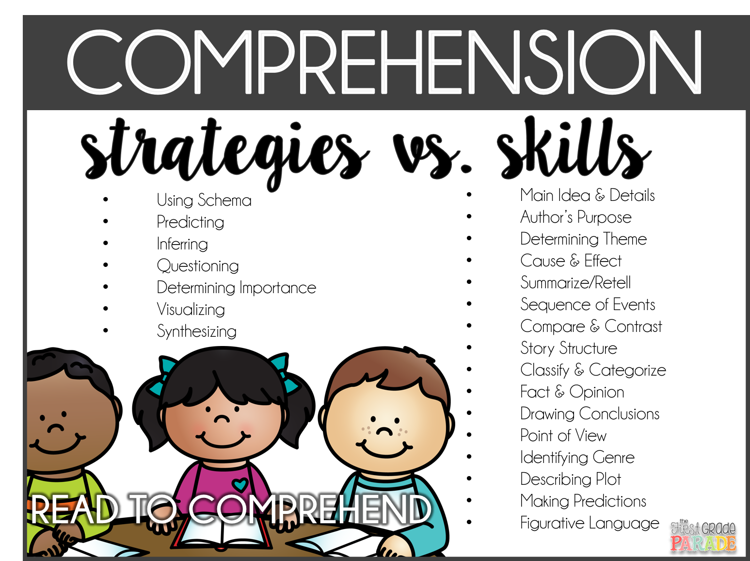 Reading Comprehension Clipart 20 Free Cliparts Download Images On 