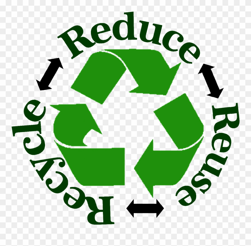 Pin Reduce Reuse Recycle Clipart.