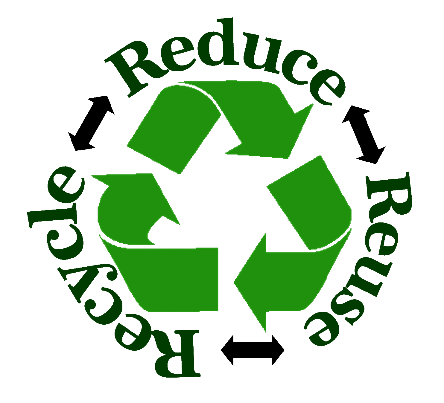 Reduce reuse recycle clipart club.