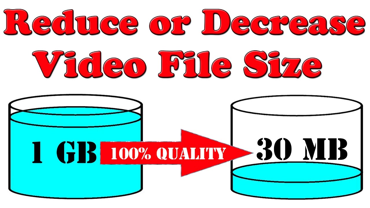 Reduce your video 90 without losing quality for $5.