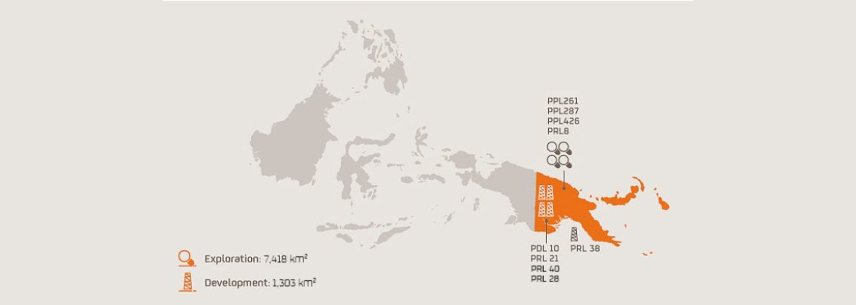 Repsol sells PNG gas assets.