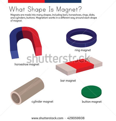 Ring Magnet Stock Images, Royalty.
