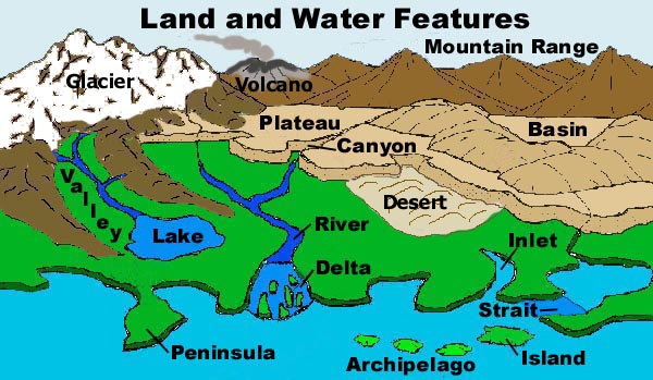 Delta landform clip art.