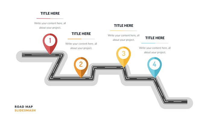 15+ Project Roadmap Powerpoint Templates You Can Use for Free.