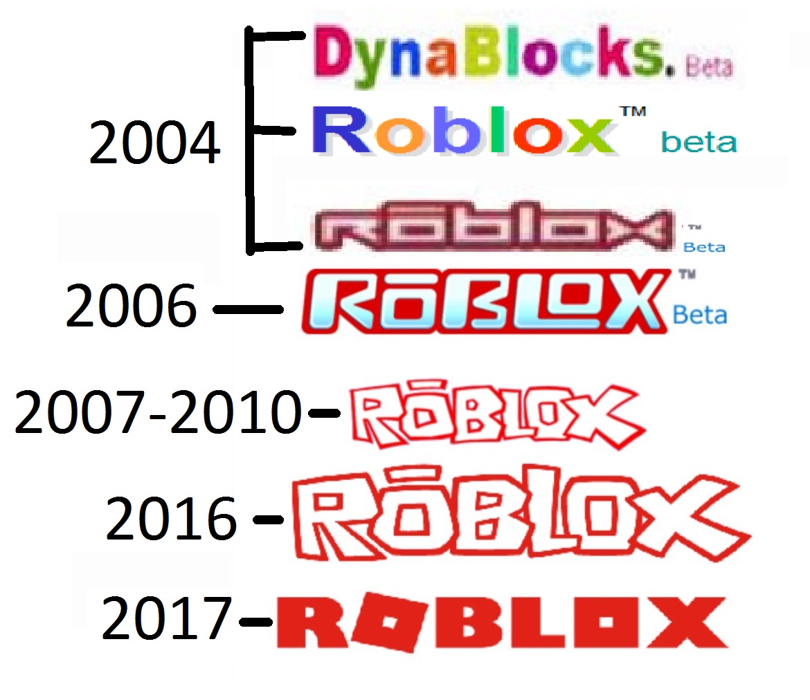 Roblox Logo Evolution 10 Free Cliparts | Download Images On Clipground 2024