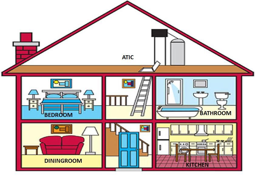 rooms of the house clipart.