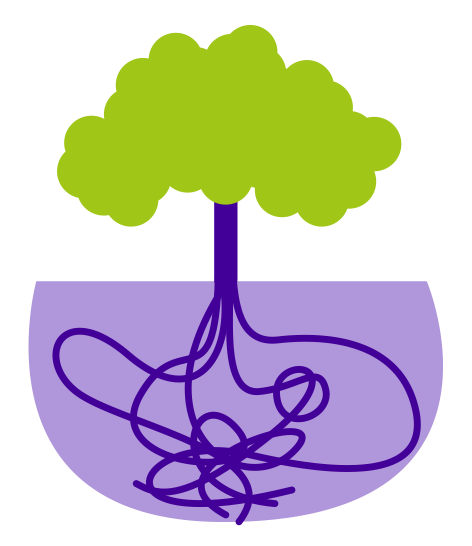 Root Cause Analysis as a Professional and Personal Tool.