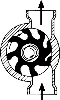 Rotary centrifugal clipart 20 free Cliparts | Download images on ...