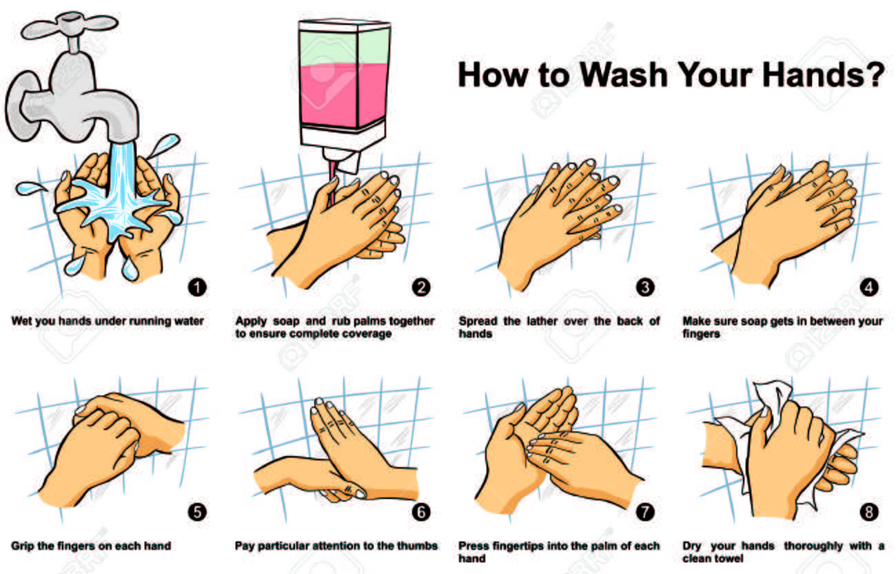 hand washing steps clipart 10 free Cliparts | Download images on ...