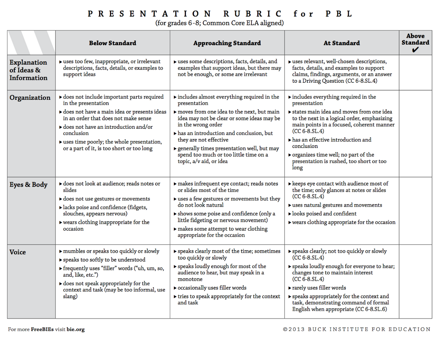 rubric-for-presentation-20-free-cliparts-download-images-on