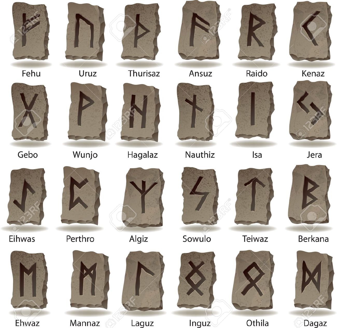 574 Runes Stock Illustrations, Cliparts And Royalty Free Runes Vectors.