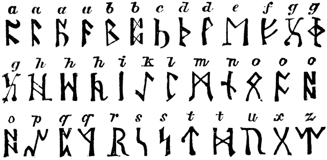 Runic Alphabet.