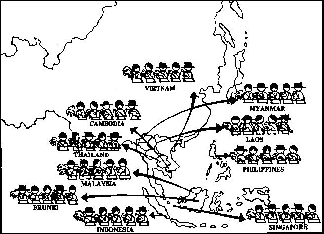 Rural women and population in South East Asia.