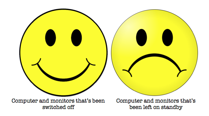 Free Smiley Face And Sad Face, Download Free Clip Art, Free.