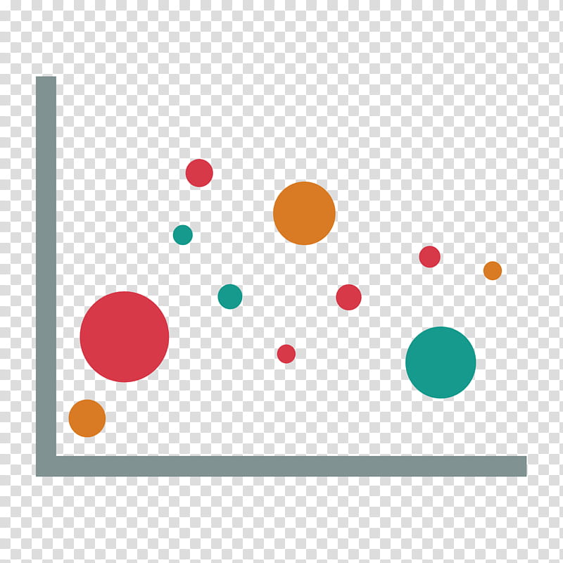 Pie, Chart, Scatter Plot, Line Chart, Pie Chart, Funnel.