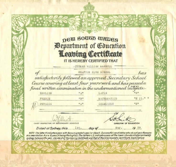 School Leaving Certificate Template