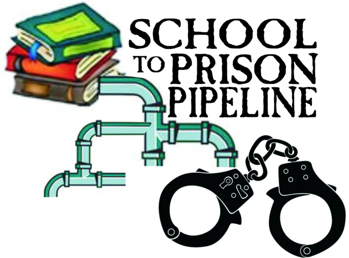 Can School Choice Really Impact the School to Prison Pipeline.