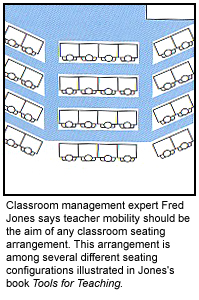 Seating arrangement clipart 20 free Cliparts | Download images on