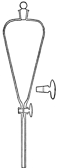 Separating Funnel.