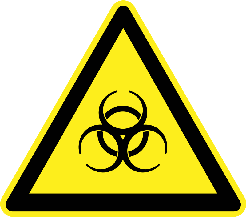 Hazard Warning Symbols.