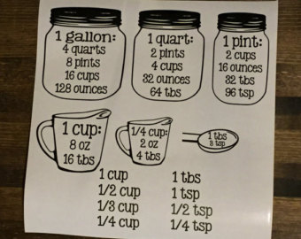 silhouette clipart vintage measuring cup 20 free Cliparts | Download ...