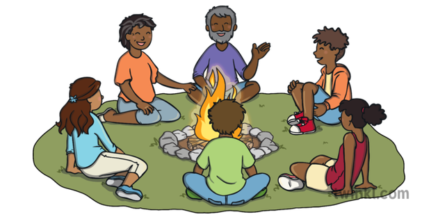 Aboriginals Sitting Around a Fire Circle Campfire Talking.
